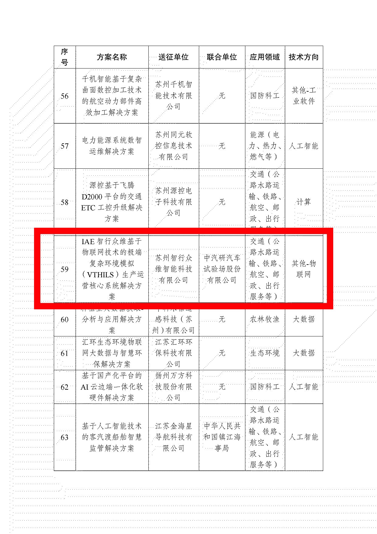 微信图片_20251224140947_3087_27.jpg 微信图片_20251224140947_3087_27.jpg